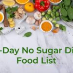 A flat lay image of various healthy foods on a white marble background. The foods include honey, ginger, turmeric, garlic, spinach, brussels sprouts, avocados, sweet potatoes, red pepper, pomegranate, and various herbs and spices. The text "14-Day No Sugar Diet Food List" is written in green at the bottom of the image.