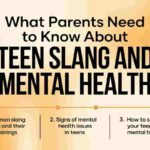 Guide For Parents On Teen Slang And Mental Health To Foster Better Communication