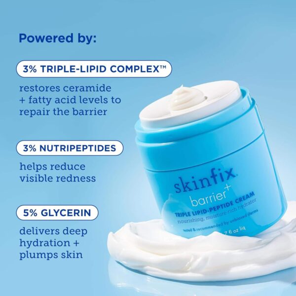 Skinfix Barrier+ Triple Lipid-Peptide Cream Container With Text Listing Ingredients, Including 3% Triple-Lipid Complex, 3% Nutripeptides, And 5% Glycerin, Highlighting Their Benefits For Skin Hydration And Barrier Repair.