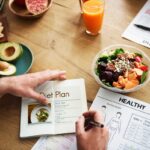 What Is a Metabolic Diet Plan? Complete Guide Inside 9 Healthy meal plate with lean protein, leafy greens, and whole grains representing a balanced metabolic diet plan.